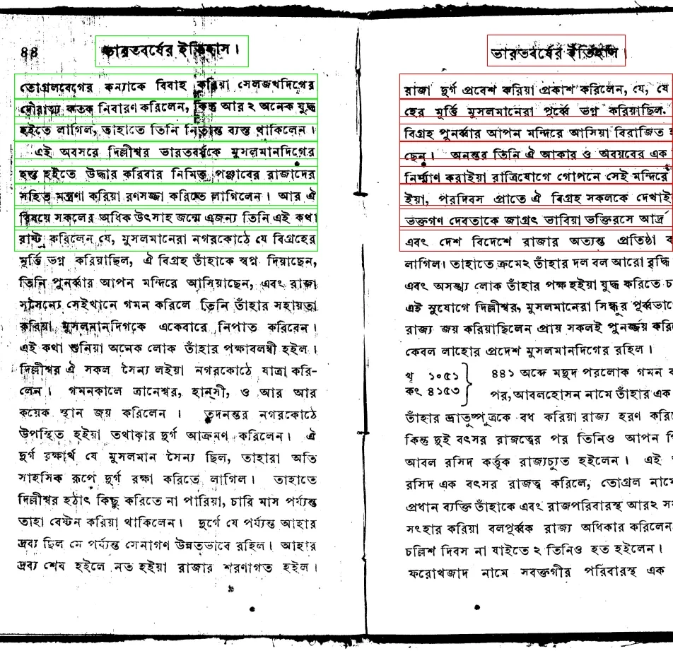 Bengali Pronunciation Dictionary Dataset